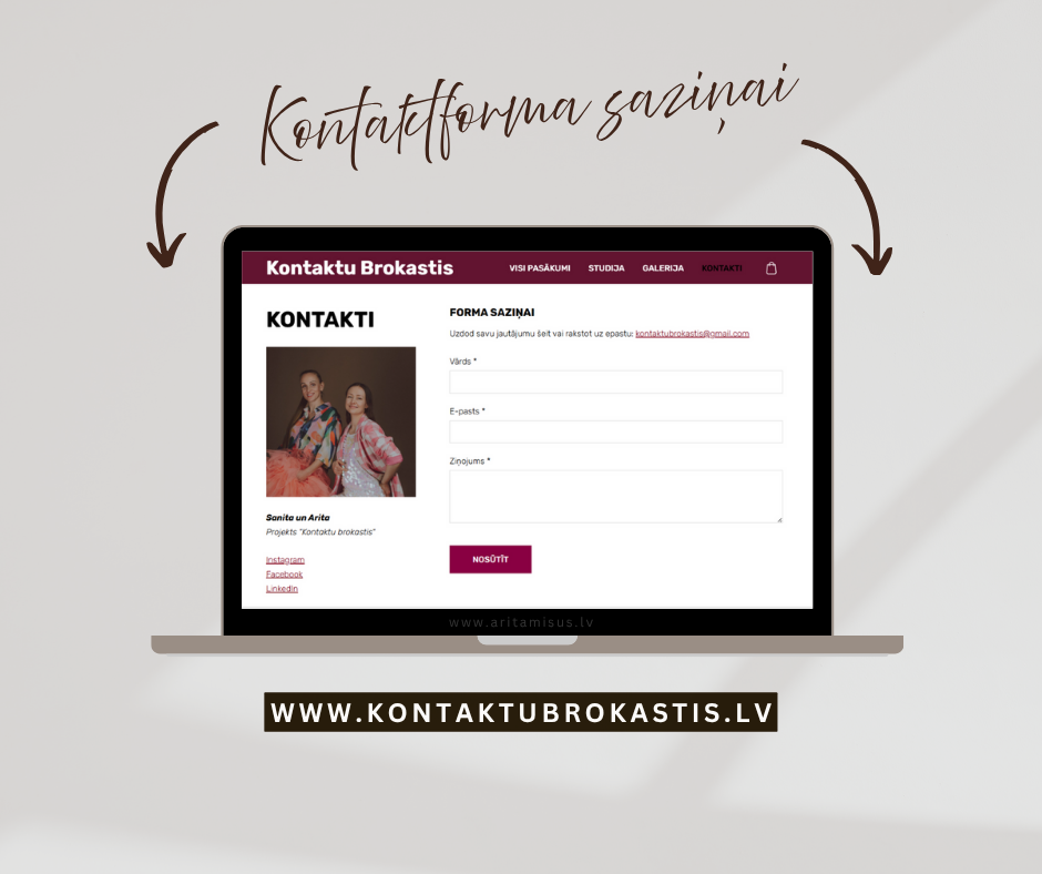 Kontaktforma saziņai ar sieviešu biznesa kopienas 'Kontaktu brokastis' komandu