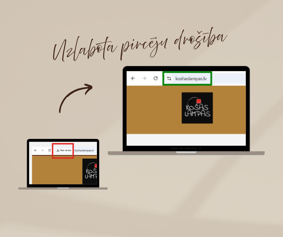 Optimizēts individuāla dizaina produktu interneta veikals - uzlabota pircēja drošība